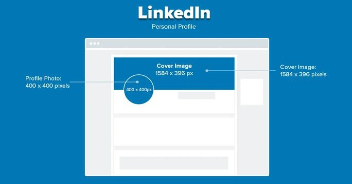 Linkedin profile image size